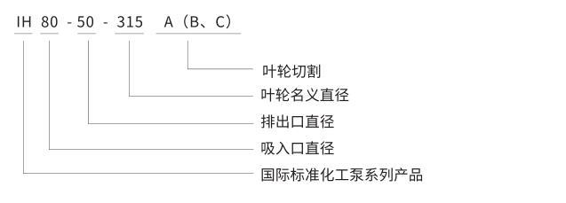 IH型耐腐蚀化工流程泵型号意义