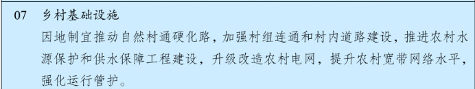 现代农业农村建设工程